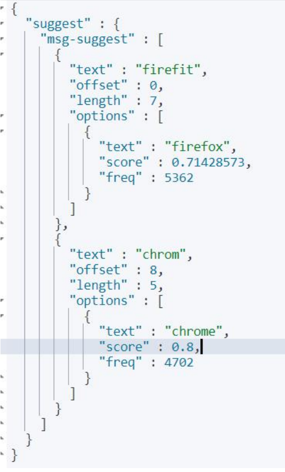 ElasticSearch(六)— 全文检索