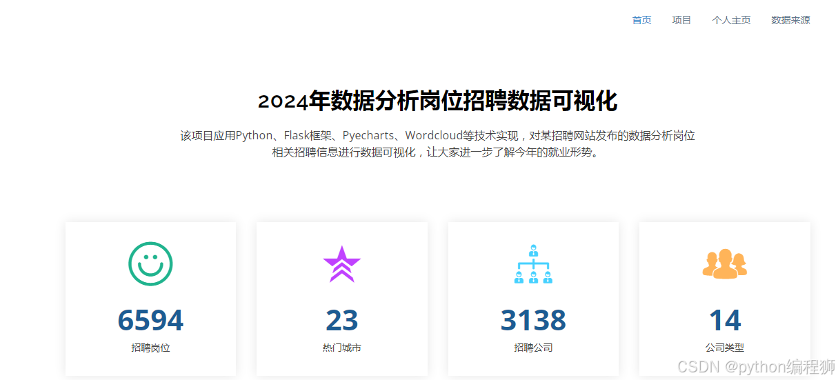 基于Python flask的岗位招聘数据分析系统，应用Python、Flask框架、Pyecharts、Wordcloud等技术