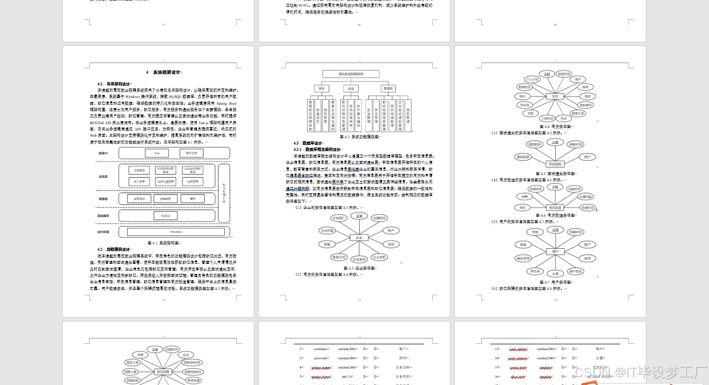 计算机毕业设计选题推荐-小区停车场管理系统-论文参考