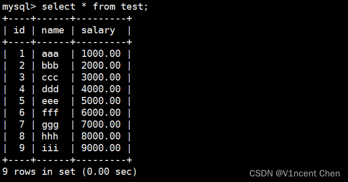 MySQL limit子句用法及优化（Limit Clause Optimization）