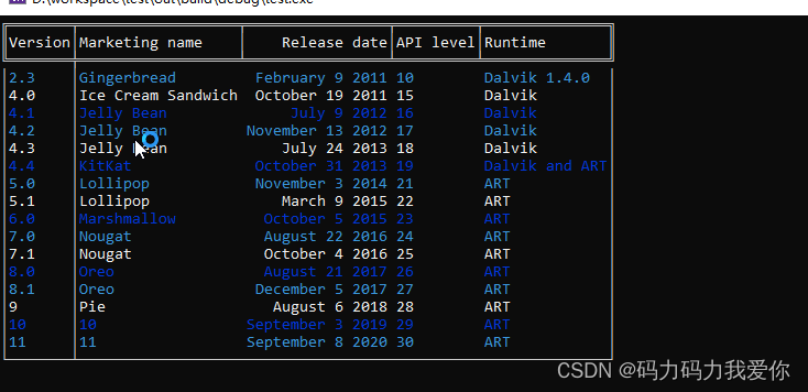 C++控制台UI交互