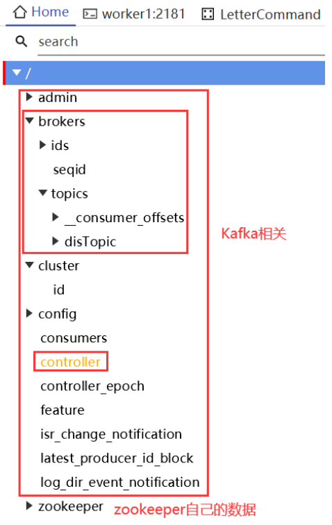 Kafka的Broker运行机制