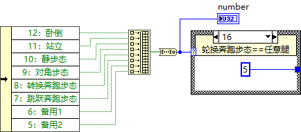 LabVIEW如何用数字判断布尔数组位置