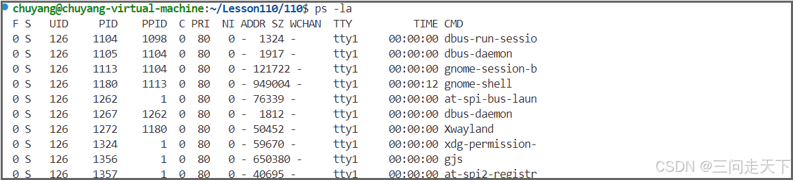 【Linux】进程优先级