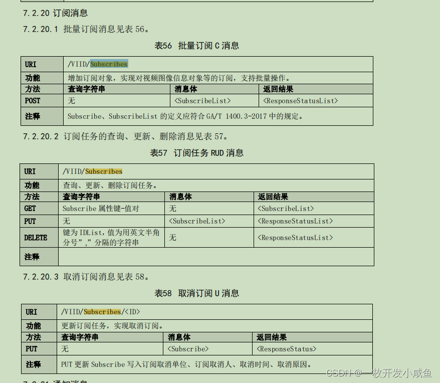 视图库对接系列(GA-T 1400)十四、视图库对接系列(本级)新增、修改订阅