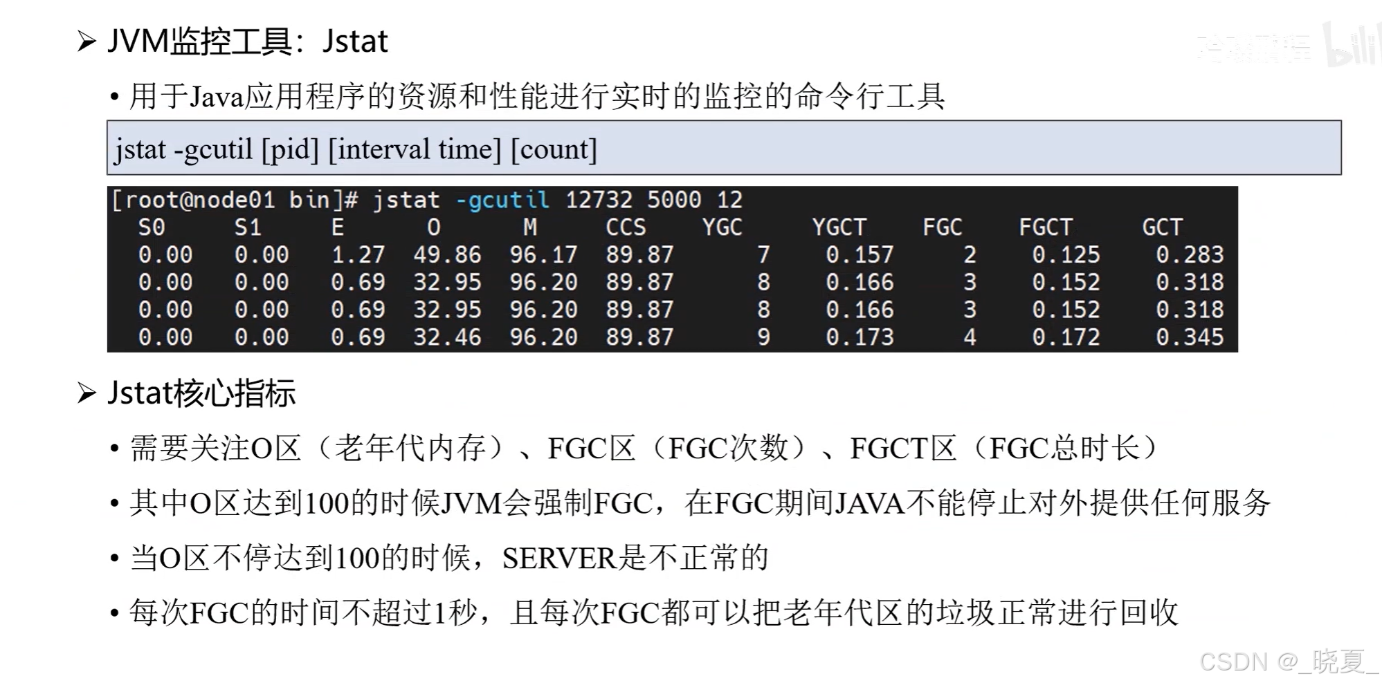 【JVM 工具命令】JAVA程序线上问题诊断，JVM工具命令的使用，jstat， jstack，jmap命令的使用