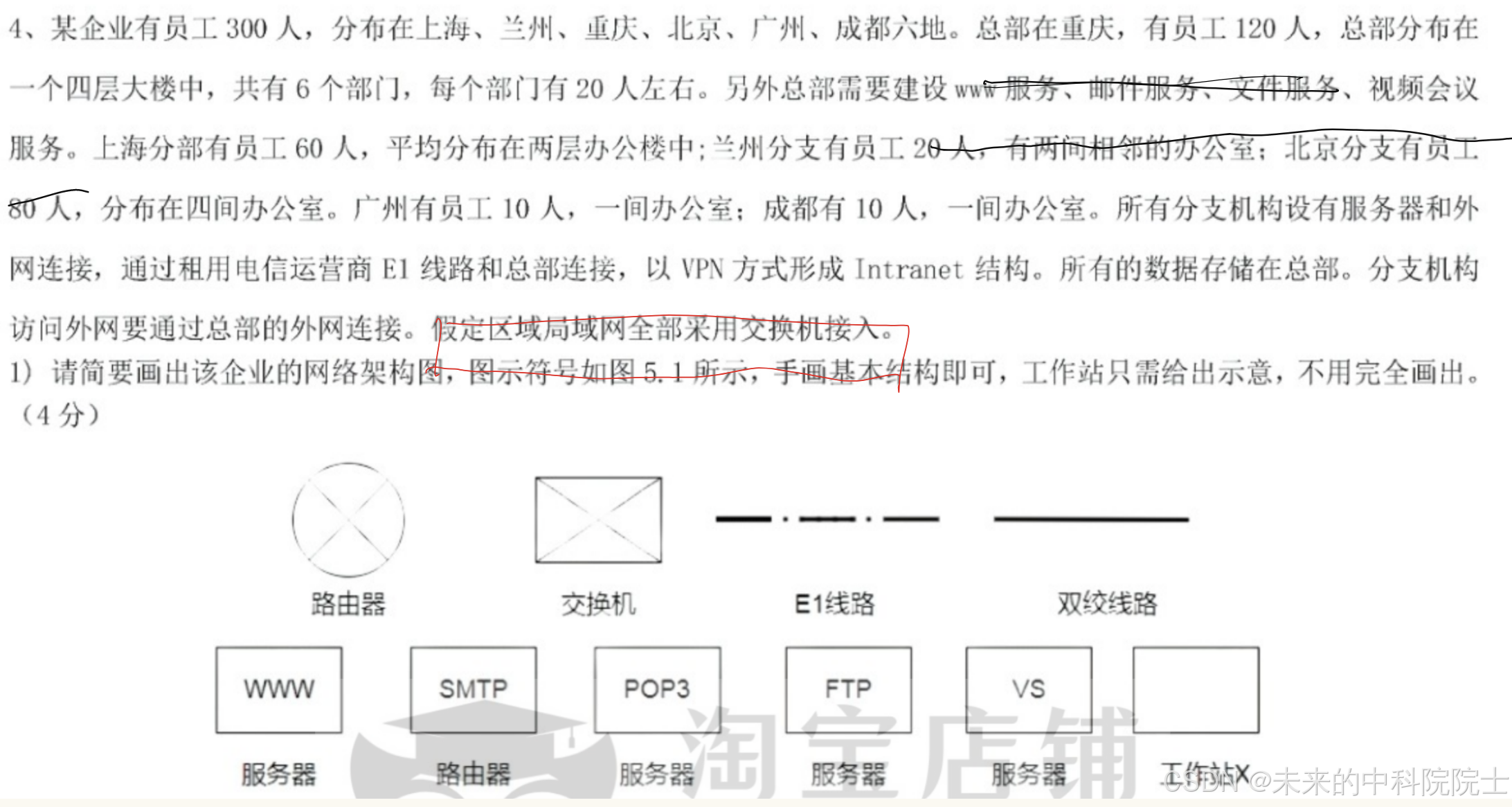 计算机网络分析题