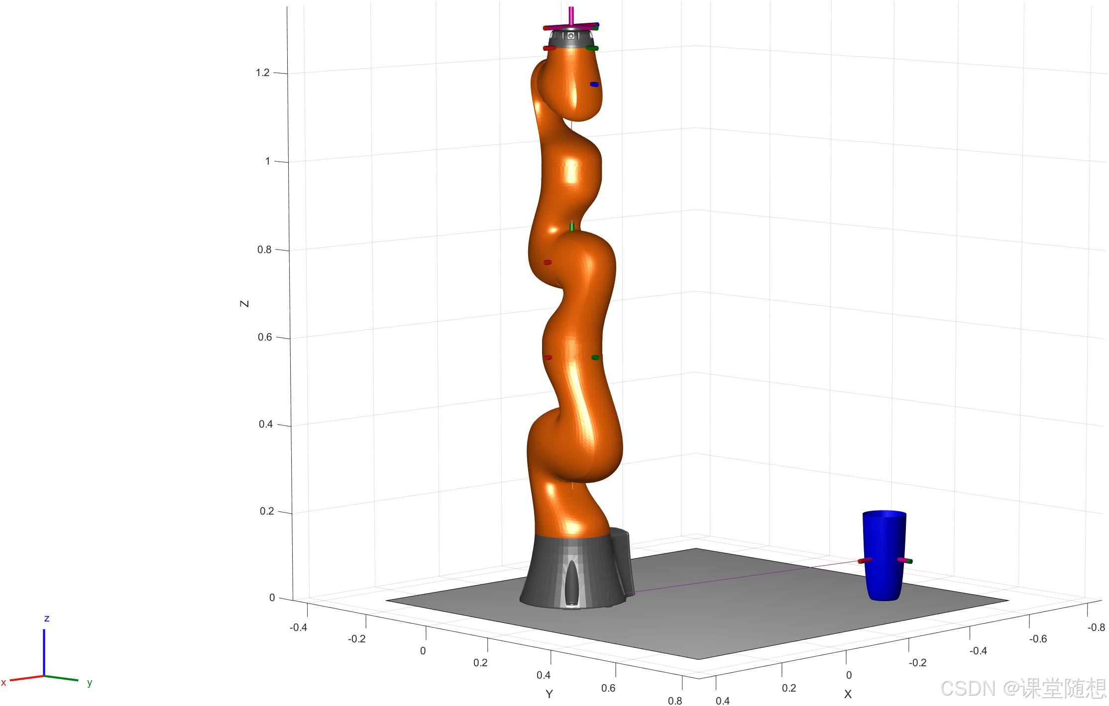 通过 MATLAB 的 cylinder 函数生成圆柱体的表面坐标，生成表示一个具有非标准形状的圆柱体（在本例中是杯子）