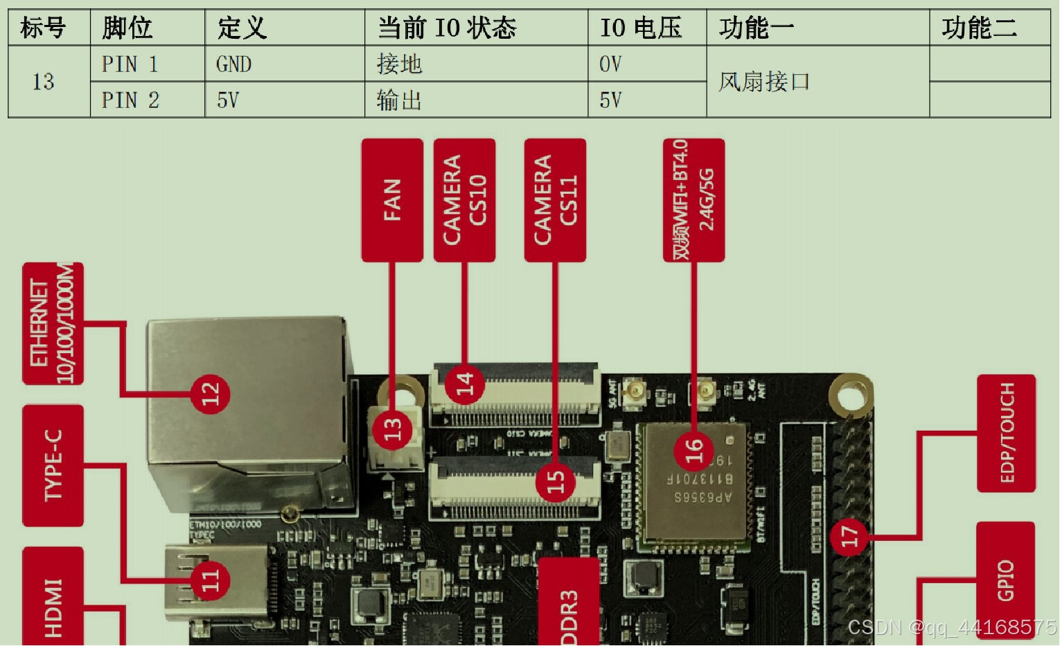 00 实物图