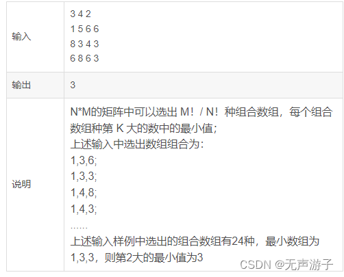 算法题型归类整理及同类题型解法思路总结（持续更新）