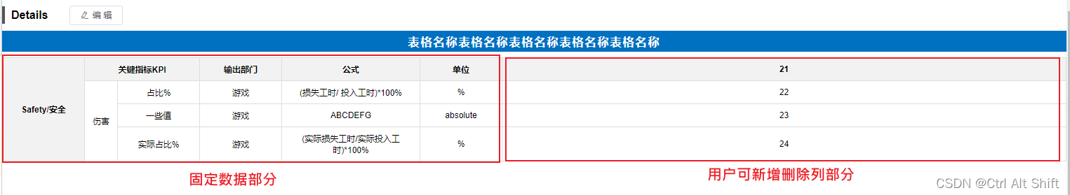 vue封装原生table表格方法