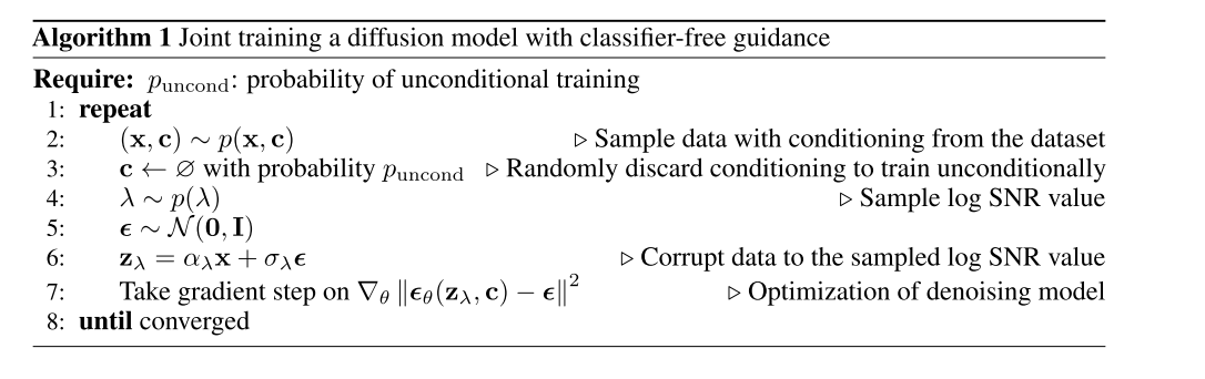 DiffusionModel-Classifier Free Guidance Diffusion