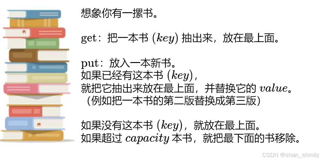 算法知识点————【LRU算法】