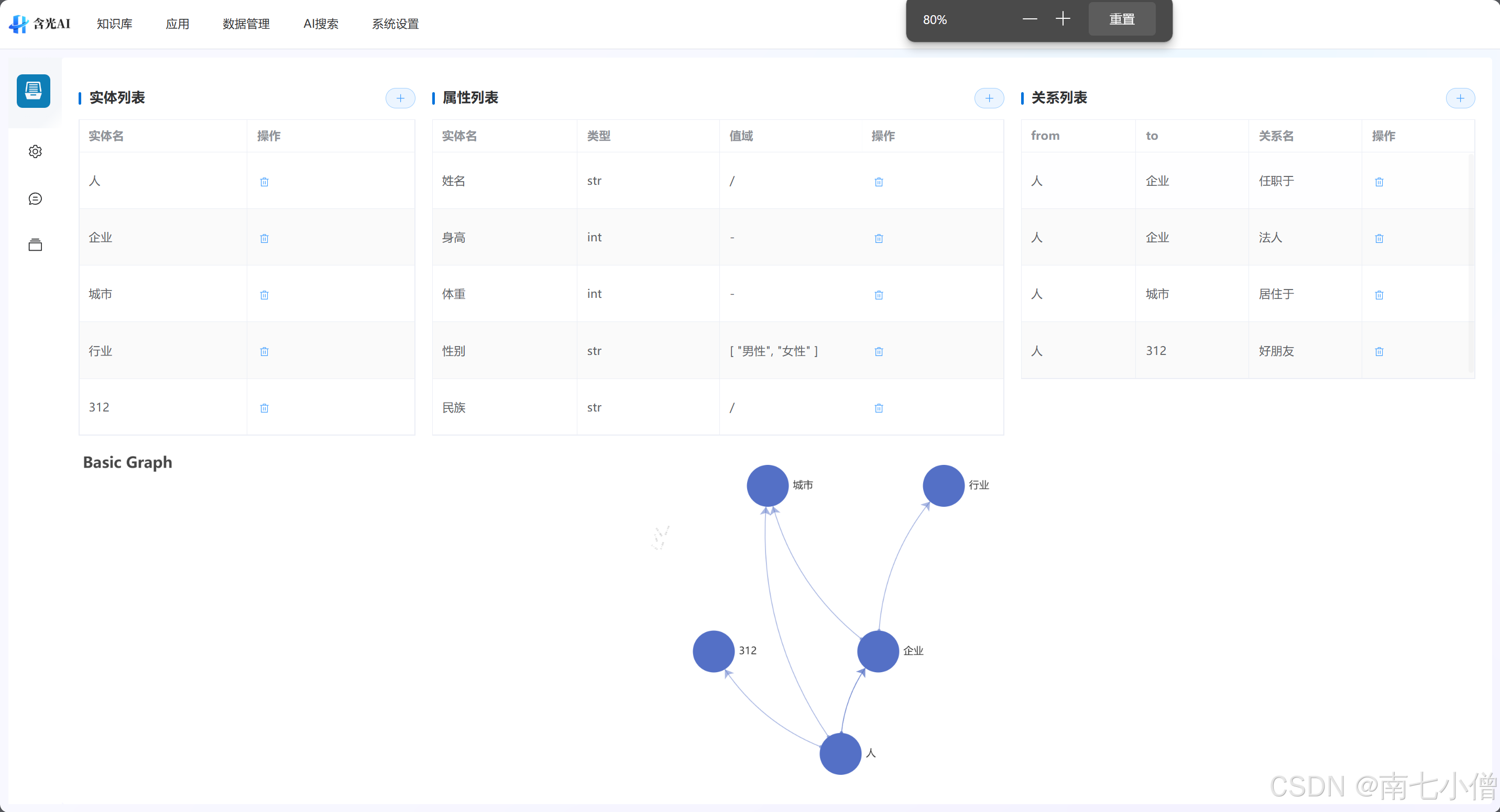 vue-echarts ：知识图谱可视化，动态更新 动态赋值series，更新options