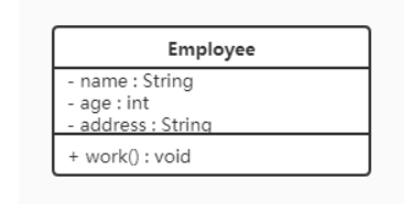 Java18 设计模式