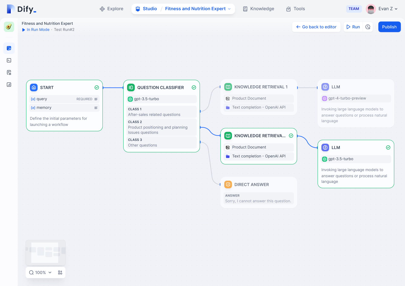 ⭐️ GitHub Star 数量前十的工作流项目