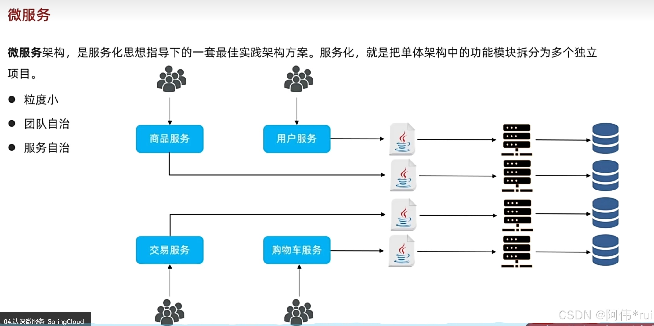 外链图片转存失败,源站可能有防盗链机制,建议将图片保存下来直接上传