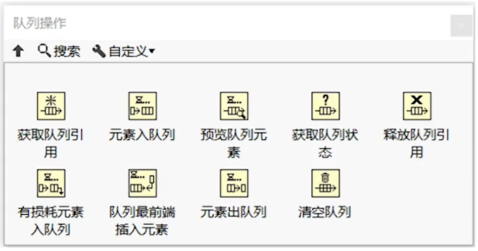 【LabVIEW学习篇 - 13】：队列