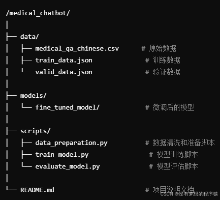 Trainer API训练属于自己行业的本地大语言模型 && 医疗本地问答大模型示例