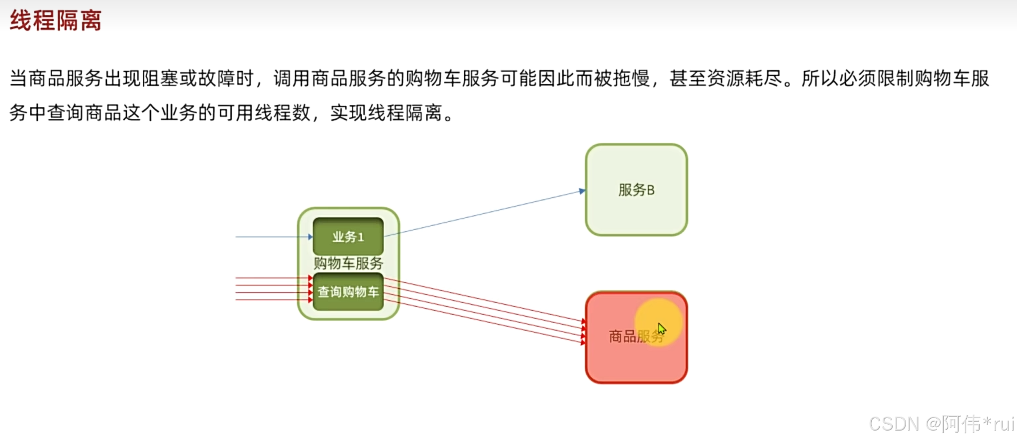 外链图片转存失败,源站可能有防盗链机制,建议将图片保存下来直接上传