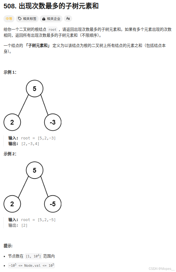 Python | Leetcode Python题解之第508题出现次数最多的子树元素和