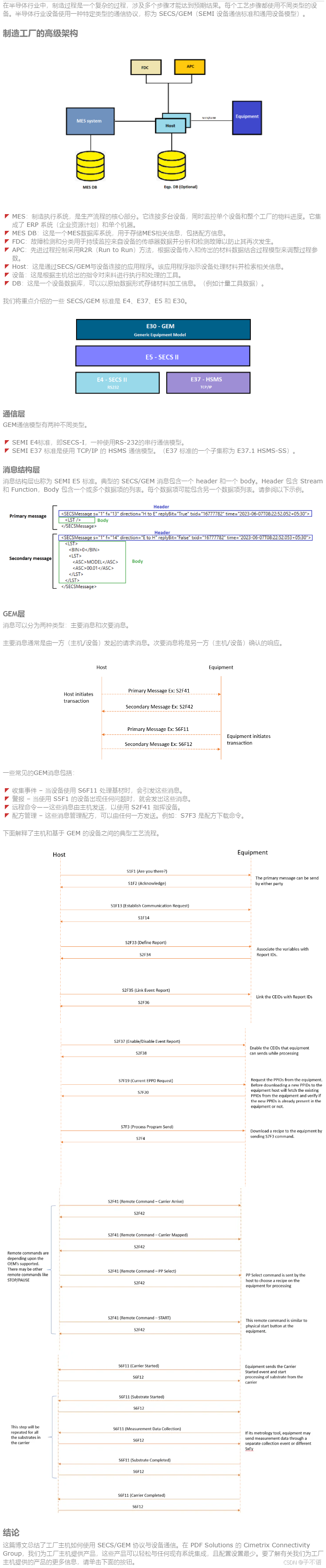 半导体制造过程中设备通信的高级概述