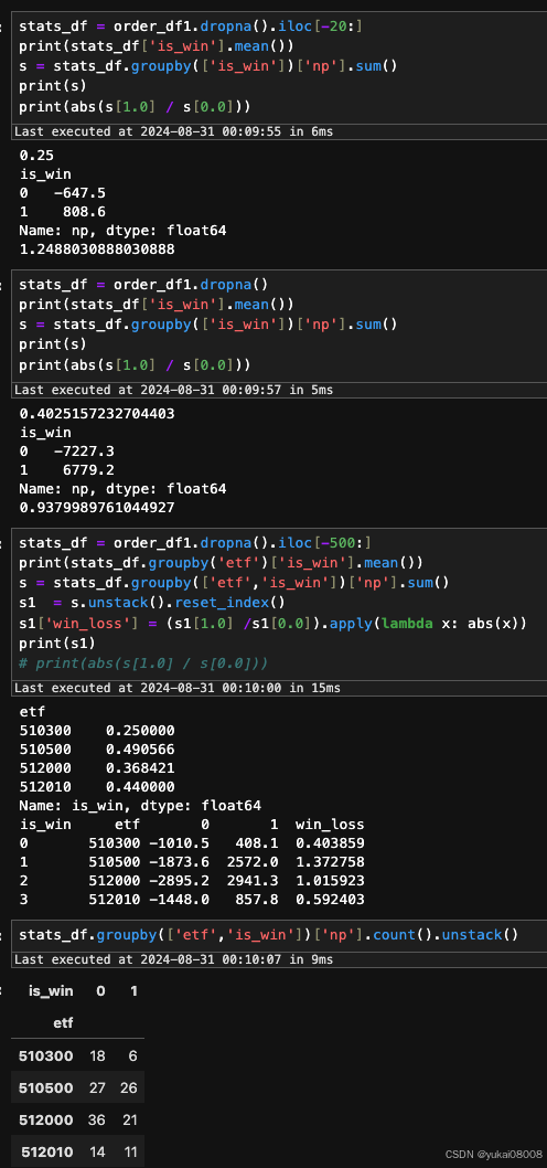 Python 算法交易实验85 QTV200日常推进-钳制指标与交易量