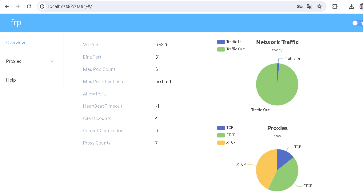 frp开启Dashboard