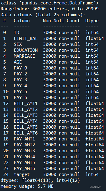 集成学习 #数据挖掘 #Python