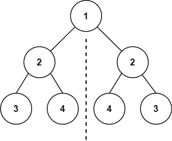 算法：101. 对称二叉树