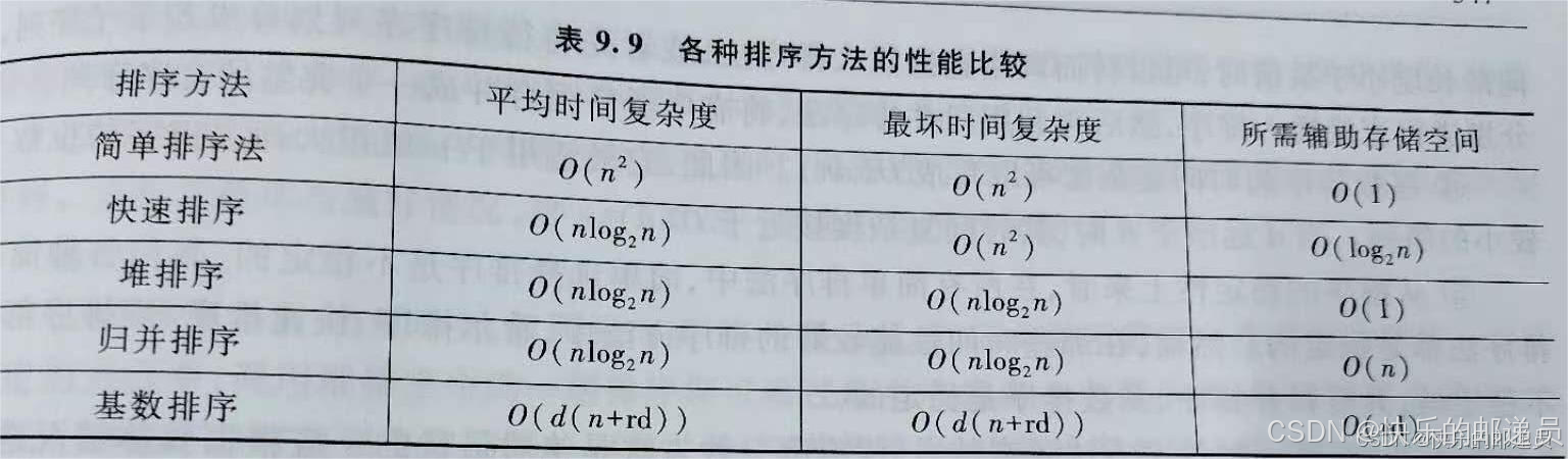 2019计挑赛c语言