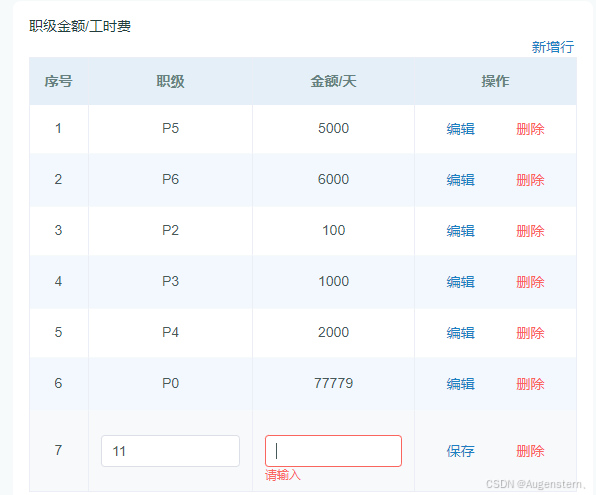 vue3 element el-table实现表格动态增加/删除/编辑表格行，带有校验规则