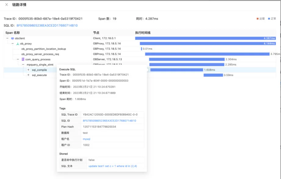 OceanBase 运维管理工具 OCP 4.x 升级：聚焦高可用、易用性及可观测性