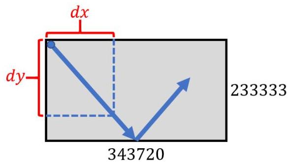 蓝桥杯15届C/C++B组省赛题目