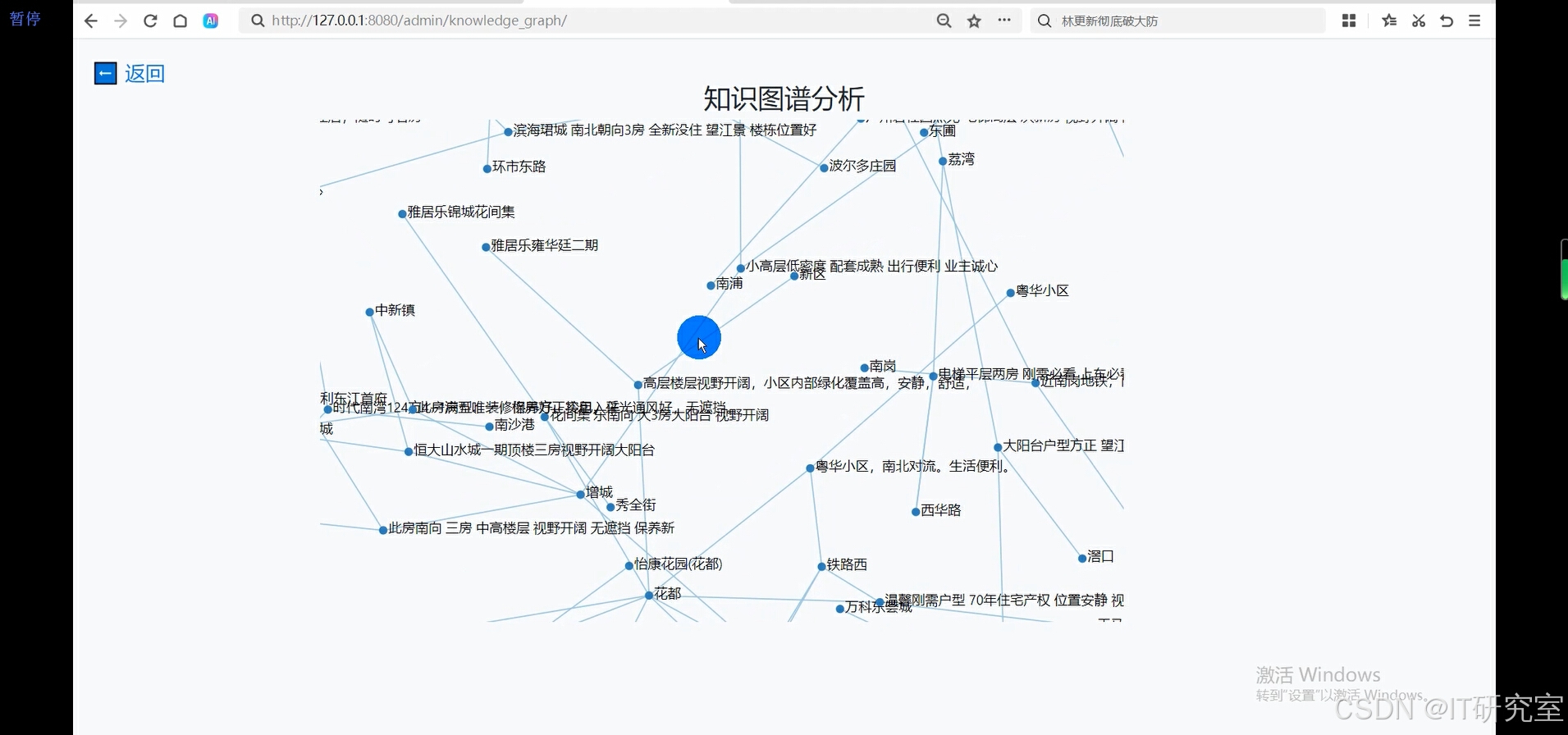 知识图谱分析