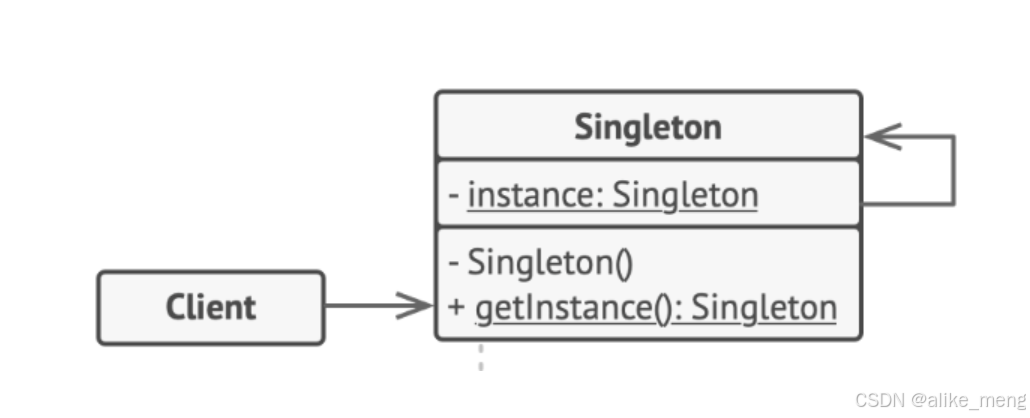 单例模式singleton