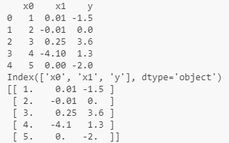 Python数据分析NumPy和pandas（四十、Python 中的建模库statsmodels 和 scikit-learn）