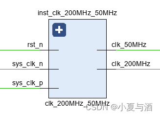 时钟模块