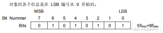 CANopen协议开发梳理总结笔记教程