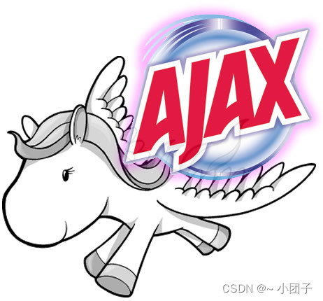 JavaWeb系列二十一: 数据交换和异步请求(JSON, Ajax)