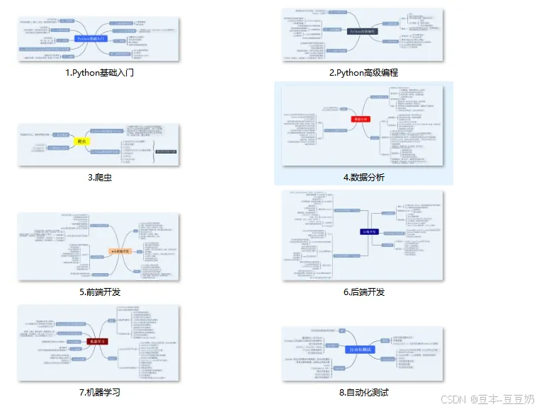 23个Python在自然语言处理中的应用实例