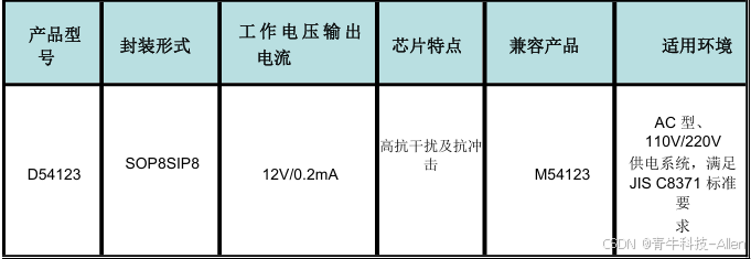 【青牛科技】D54123 漏电保护电路介绍及应用