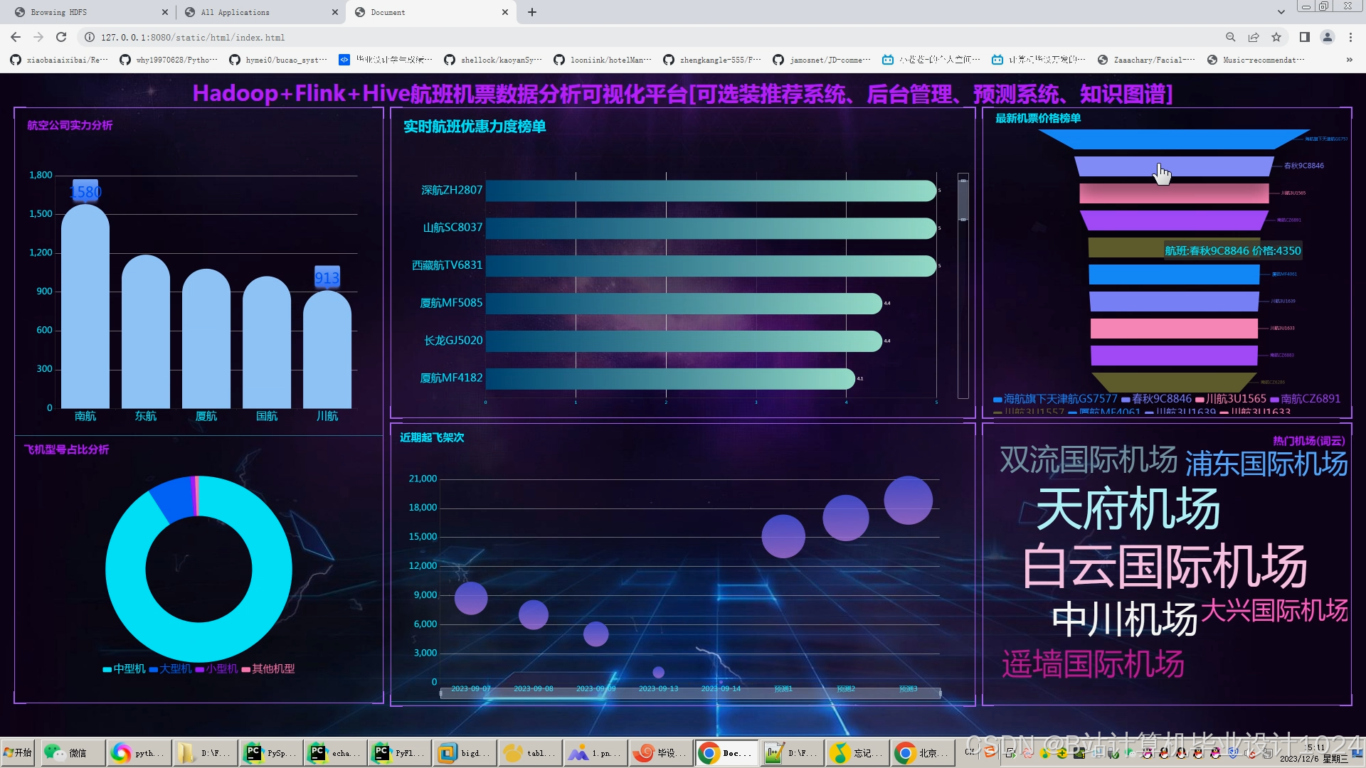 计算机毕业设计hadoop+hive航班预测系统 飞机票航班数据分析可视化大屏 机票预测 机票爬虫 飞机票推荐系统 大数据毕业设计