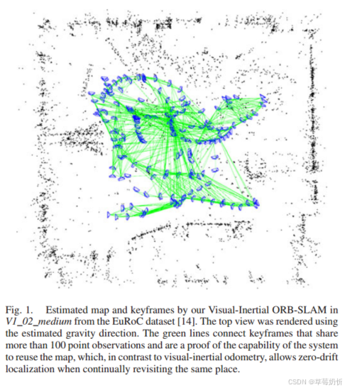 17RAL_Visual-Inertial Monocular SLAM with Map Reuse