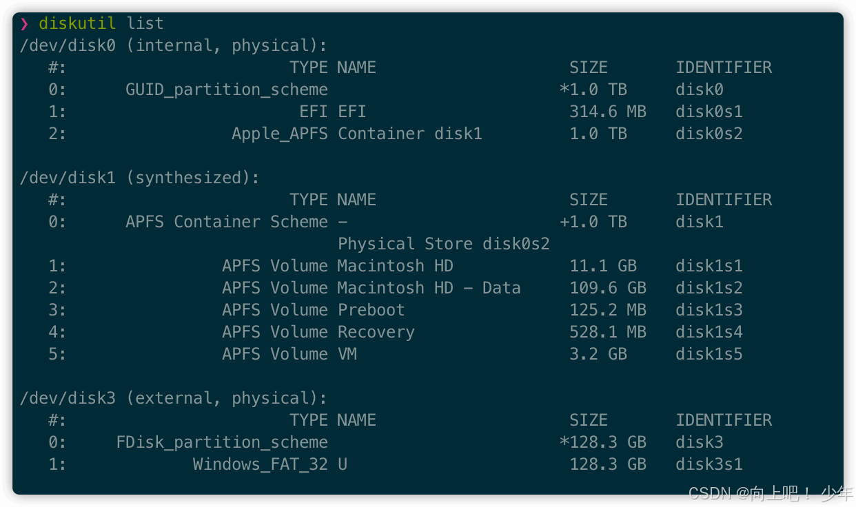 Mac制作Linux操作系统启动盘