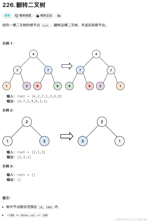 Java | Leetcode Java题解之第226题翻转二叉树