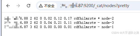 Linux部署elasticsearch7.x集群