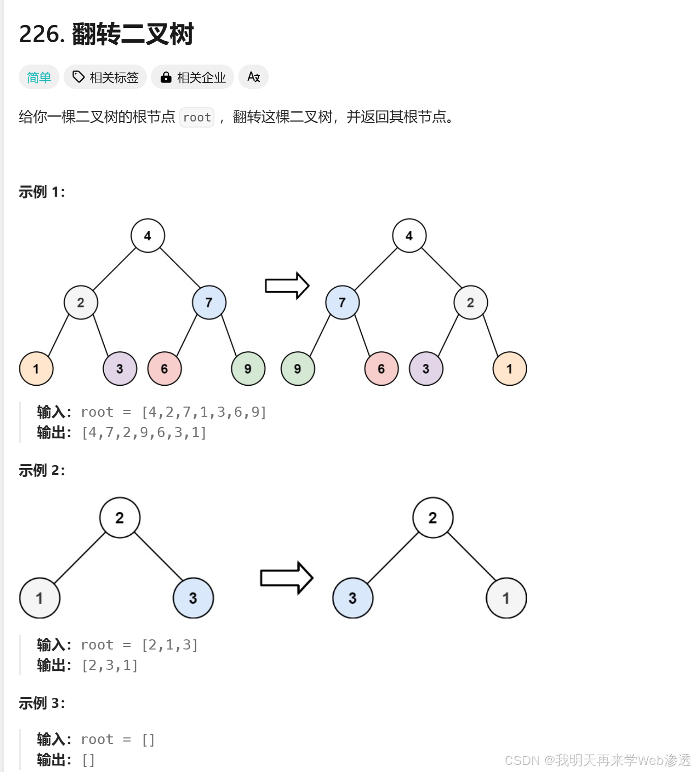 【hot100篇-python刷题记录】【翻转二叉树】