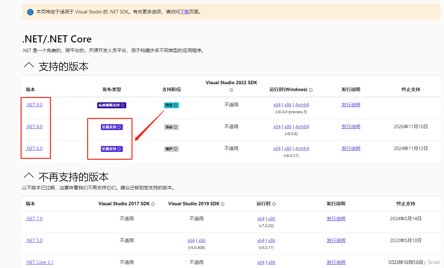 VisualStudio2019受支持的.NET Core