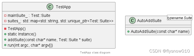 CppTest单元测试框架(更新)